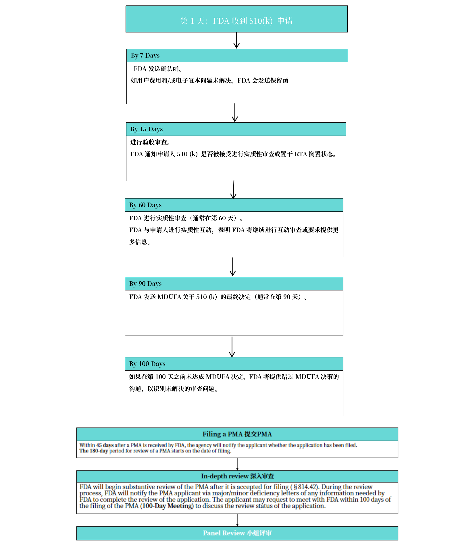 Wisleink-FDA-MD-RG 落地页-20241113-FV_01(1).png