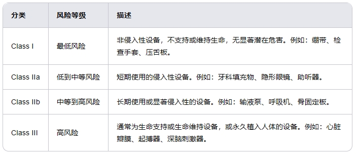 风险等级.png